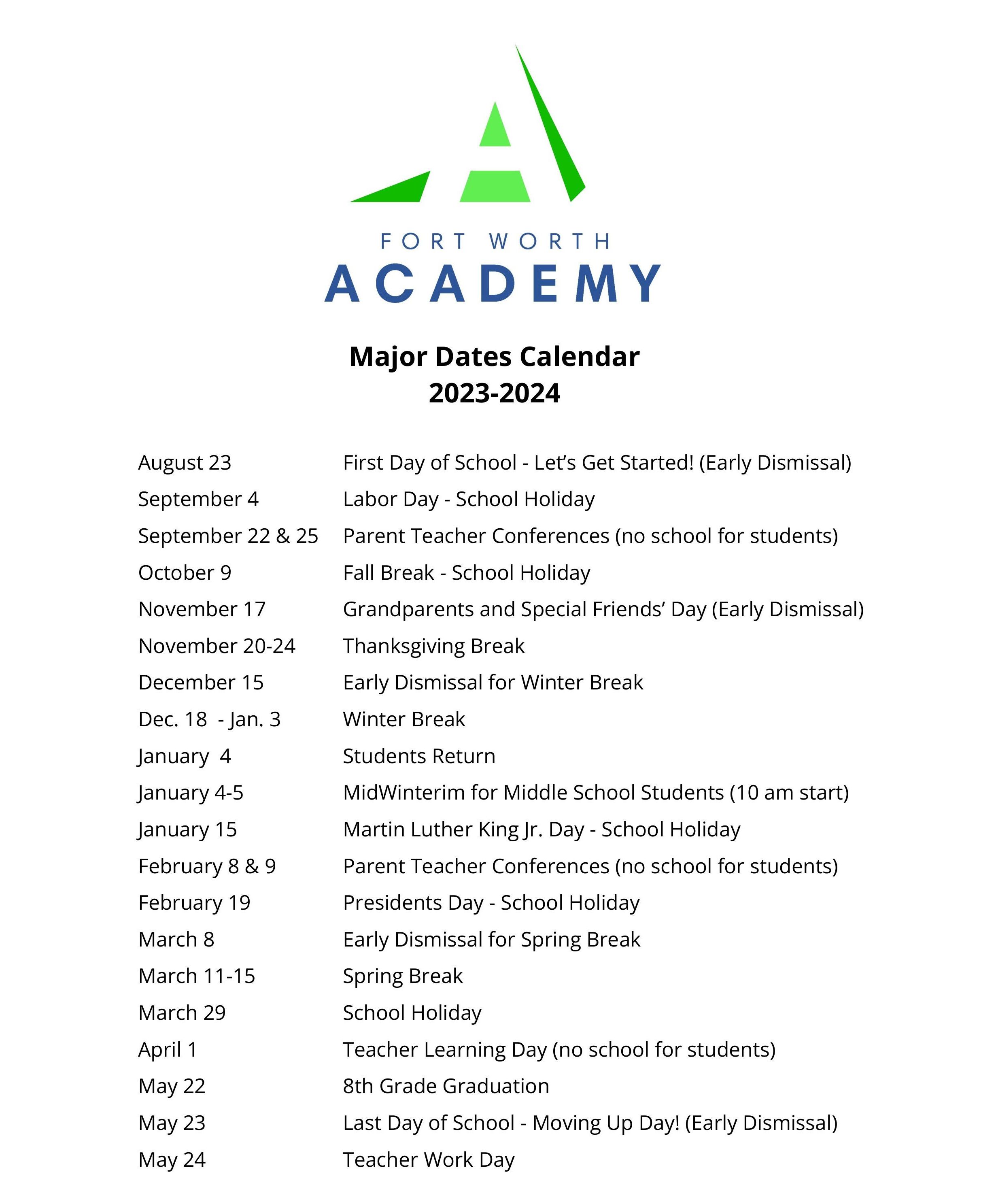 Parent FAQs Fort Worth Academy